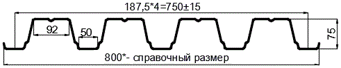 Фото: Профнастил оцинкованный Н75 х 750 (ОЦ-01-БЦ-0.75) в Клину