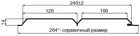 Фото: Сайдинг Lбрус-15х240 (ПЭ-01-6005-0.4±0.08мм) в Клину