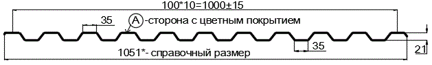 Фото: Профнастил С21 х 1000 - A (Steelmatt-20-7024-0.4±0.08мм) в Клину