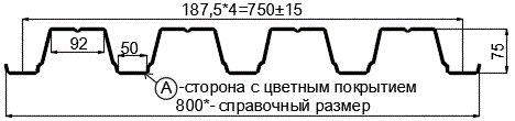 Фото: Профнастил Н75 х 750 - A (ПЭ-01-5005-0.65) в Клину