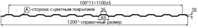 Фото: Профнастил МП10 х 1100 - A (ПЭ-01-7016-0.4±0.08мм) в Клину