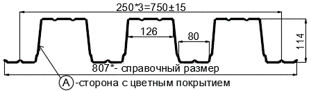 Фото: Профнастил Н114 х 750 - A (ПЭ-01-8017-1) в Клину