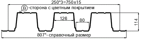 Фото: Профнастил Н114 х 750 - B (ПЭ-01-8017-1) в Клину