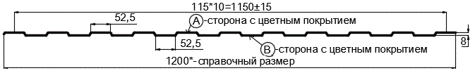 Фото: Профнастил С8 х 1150 - A Двусторонний (ПЭД-01-6005/6005-0.45) в Клину