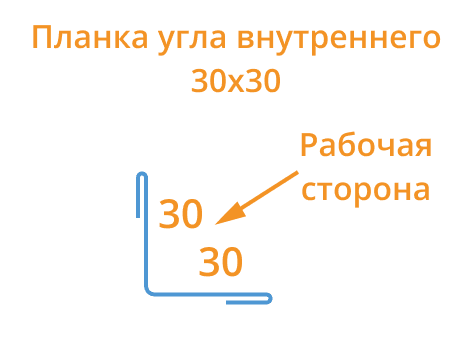 Планка угла внутреннего 30х30х3000 NormanMP (ПЭ-01-6018-0.5)