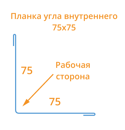 Планка угла внутреннего 75х75х2000 (VikingMP-01-7016-0.45)