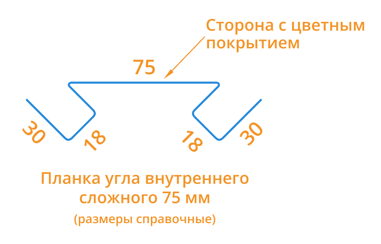 Планка угла внутреннего сложного 75х3000 (ECOSTEEL_MA-12-Античный Дуб-0.45)