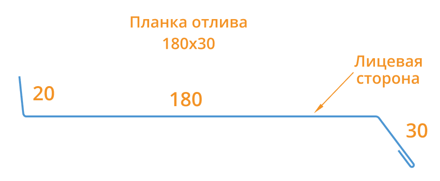 Планка отлива 180х30х2000 (КЛМА-02-Anticato-0.5)